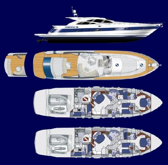 2006 Pershing 76 77ft